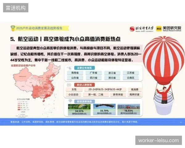 超8亿人次参与：2025年中国户外运动消费总额破万亿，数据揭示复合化需求增长
